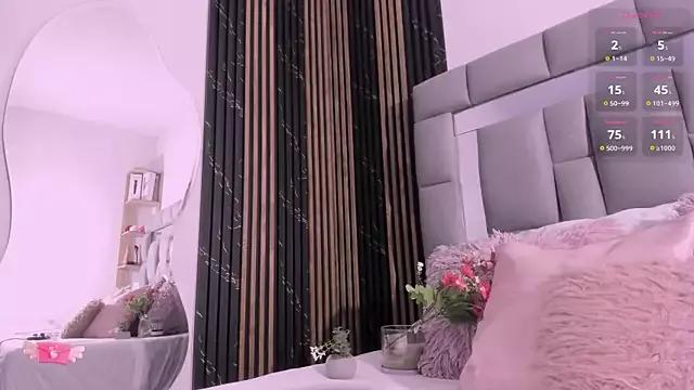 Mad beauty - checkout our excited streamers as they tease to their beloved melodies and slowly squirt for enjoyment to appease your wildest wishes.