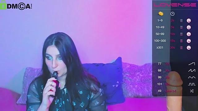 Mad beauty - checkout our excited streamers as they tease to their beloved melodies and slowly squirt for enjoyment to appease your wildest wishes.