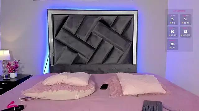 Mad beauty - checkout our excited streamers as they tease to their beloved melodies and slowly squirt for enjoyment to appease your wildest wishes.