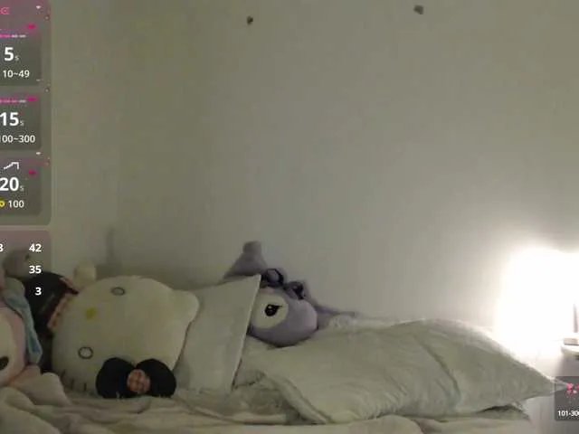 meko-hzu on BongaCams