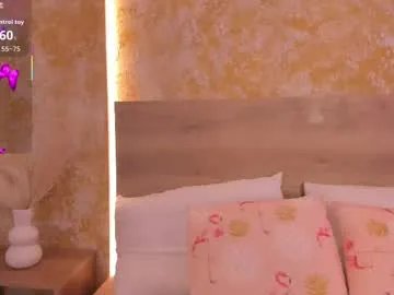 alana_2916 on Chaturbate