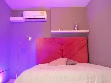 everyh on Chaturbate